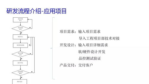 电池管理系统及关键技术介绍