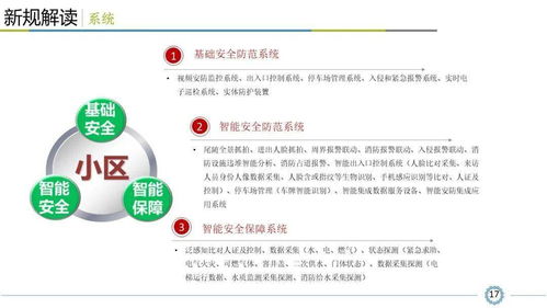 小区智能安全技术防范系统规范解读,看懂才算入行