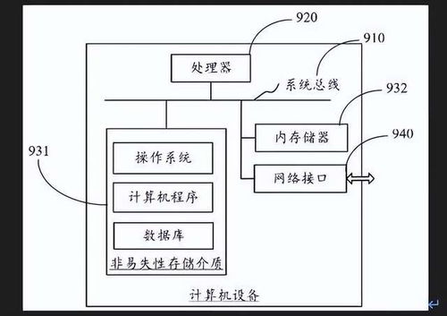 安全防护还得看绿厂 find n3孤岛技术和独立安全芯片成最大看点