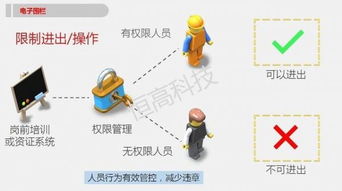 化工厂如何避免安全事故 人员定位系统不可少