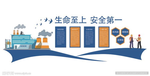 蓝色安全生产月安全生产标语企业设计图