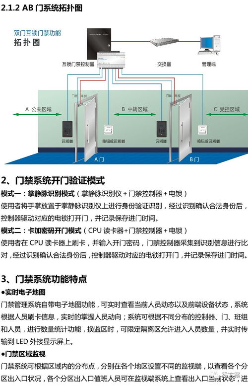 智慧监狱ab门虚拟换证系统技术方案 图文