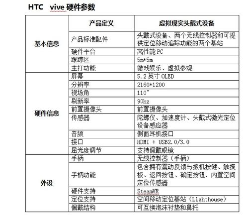 建筑施工安全培训vr体验馆体验系统 博诚盛源