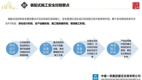 有案例有分析 装配式建筑典型安全事故防范要点