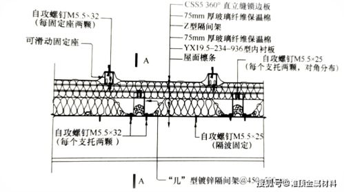 干货来了,工业厂房金属屋面维护系统的施工技术