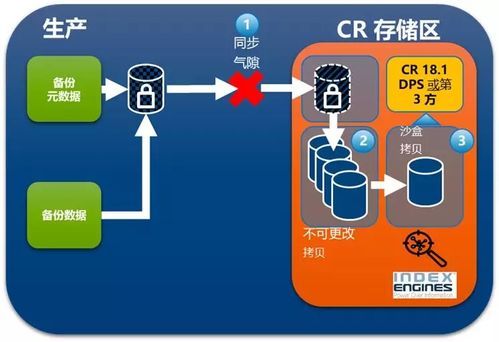 三周前,推特大规模账号入侵事件